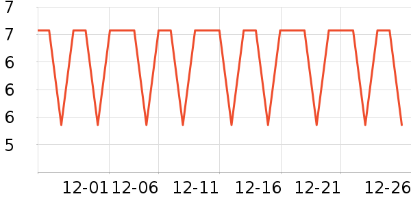 �߳�������ױ������ʷ�۸�