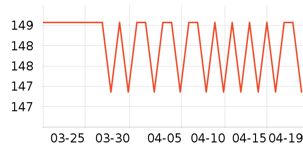 ������Ӥ���̷���ʷ�۸�