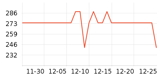 ŮʽT����ʷ�۸�