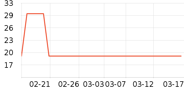 �������/������ʷ�۸�