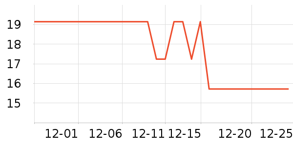 �������/������ʷ�۸�