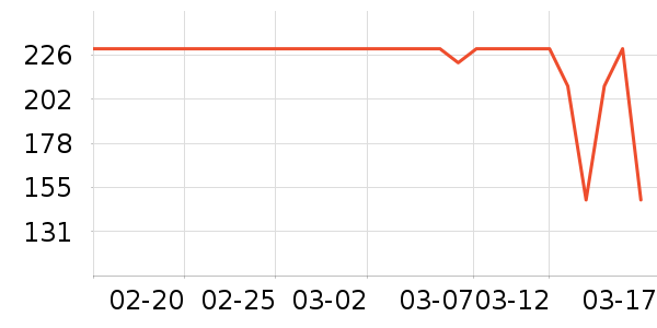 ��̬�Ʊ�Я/�ƶ���Դ��ʷ�۸�