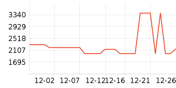 ������ͨ��Ͱ/�ǰ���ʷ�۸�