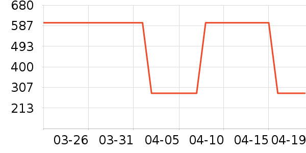 ţ����ͯ�̷���ʷ�۸�