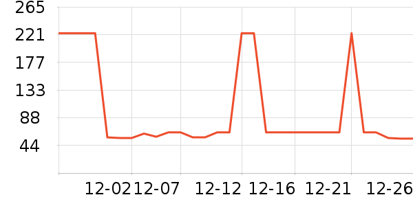 �Ź�������ʷ�۸�