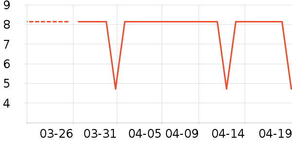 ǧ˿����/������ʷ�۸�