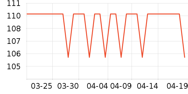 ����ţ��/��Ʒ��ʷ�۸�