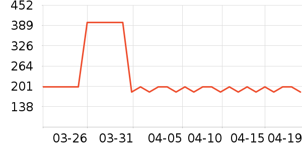 ˮ�Ǵ�Ʒ���� ��ʷ�۸�