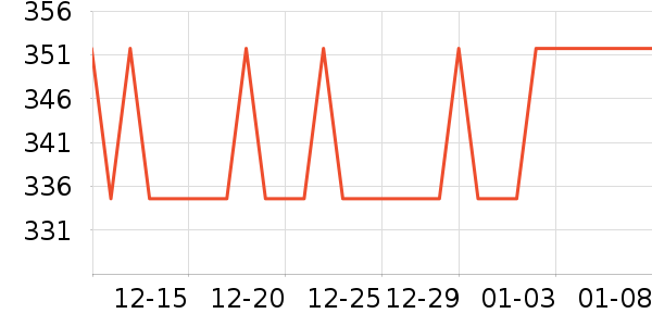 ���˴ﳴ����ʷ�۸�