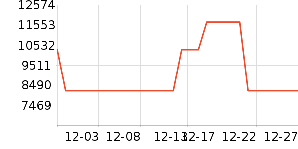 Ľ˼ɳ����ʷ�۸�