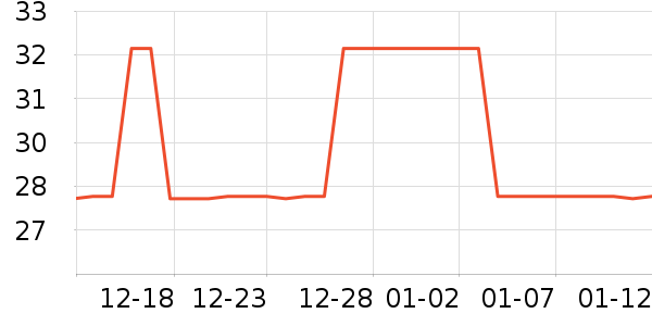 ���ŽǴ�С˵��ʷ�۸�