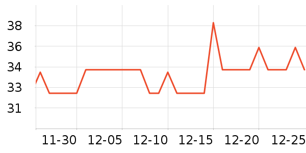 ��������Ӿ�þ���ʷ�۸�