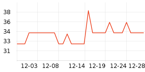 ��������Ӿ�þ���ʷ�۸�