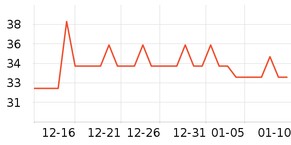 ��������Ӿ�þ���ʷ�۸�