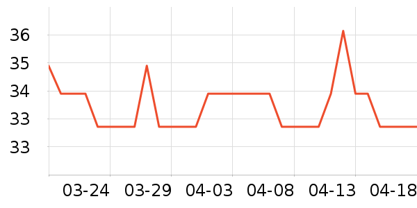 ��������Ӿ�þ���ʷ�۸�