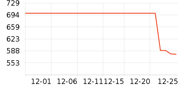 �������������¼���ʷ�۸�