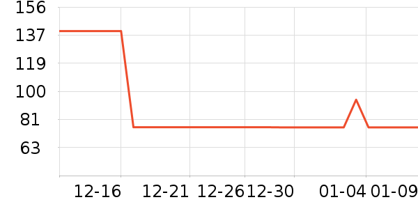 ��Ʒ���Ӽ��/������ʷ�۸�