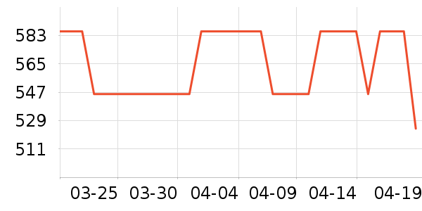���ٰ뿧��/�̲���ʷ�۸�