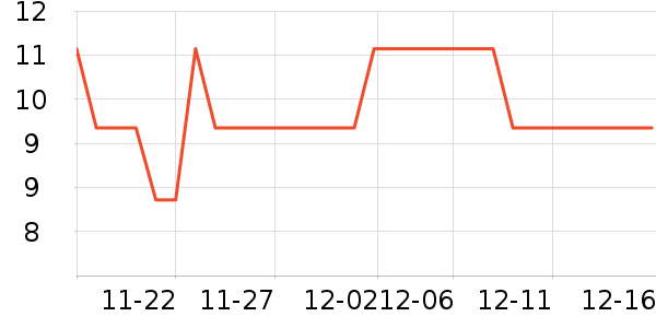 �ݰ�������/ˮ��/ˮ����ʷ�۸�