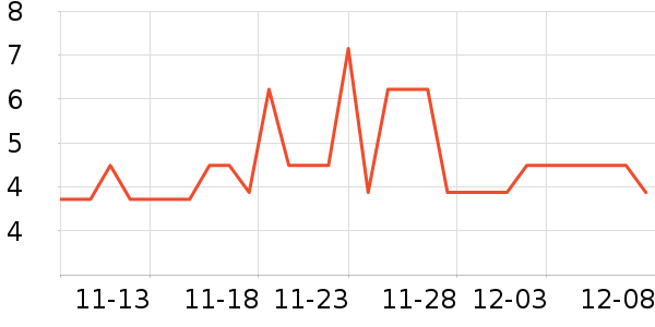 �����Ҽ��������ʷ�۸�