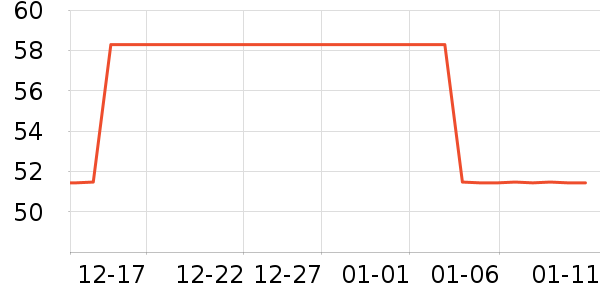 ��С·���ż�/��̨/���ĸ���ʷ�۸�