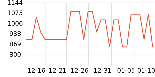 ���ۺ�����ʷ�۸�