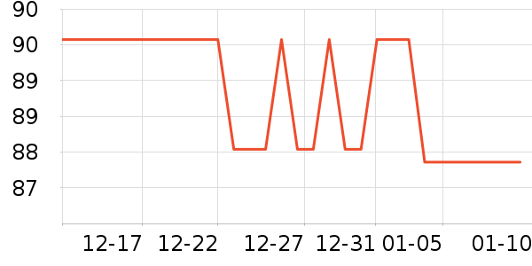 �����/ϴ������ʷ�۸�