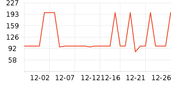 ����з����ʷ�۸�