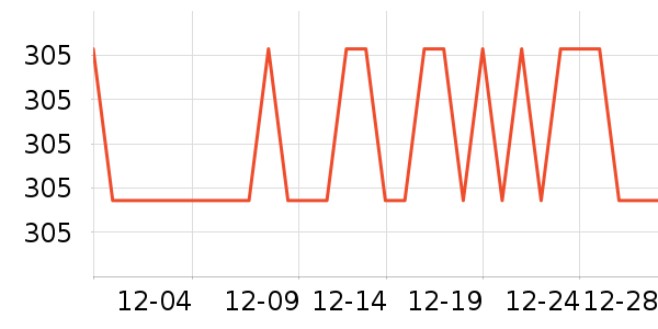 �ֿ��ֿ۱��ʺ���ʷ�۸�