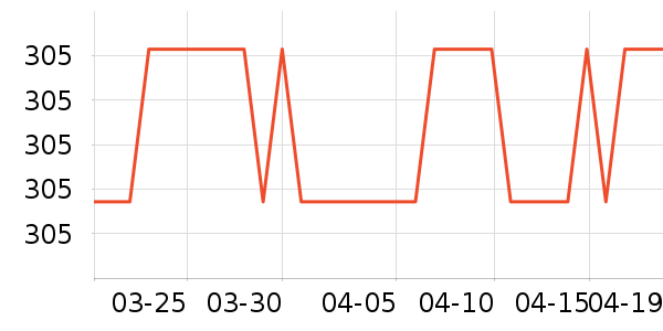 �ֿ��ֿ۱��ʺ���ʷ�۸�