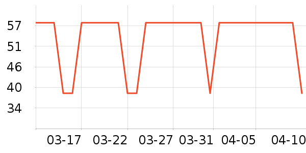 �˶����ⰴĦ��/��Ħ����ʷ�۸�