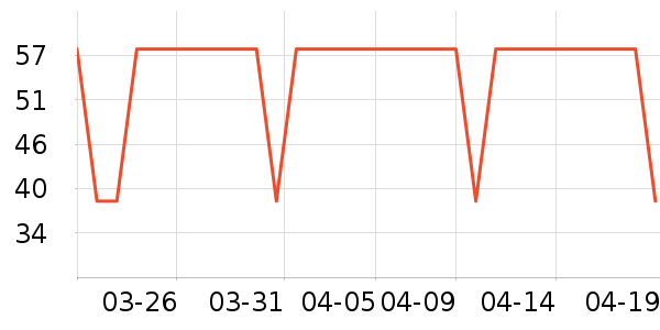 �˶����ⰴĦ��/��Ħ����ʷ�۸�