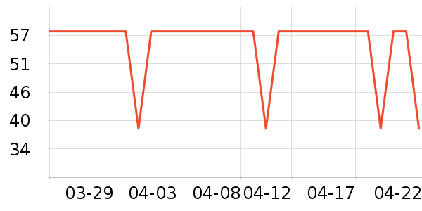 �˶����ⰴĦ��/��Ħ����ʷ�۸�