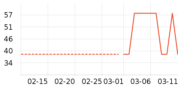 �˶����ⰴĦ��/��Ħ����ʷ�۸�