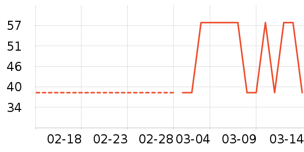 �˶����ⰴĦ��/��Ħ����ʷ�۸�