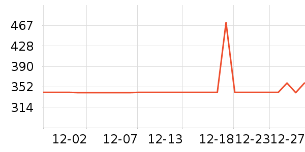 ���ͺճ�����ʷ�۸�