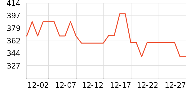 Īɭ�������/��ͯ������ʷ�۸�