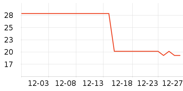 ����/�̲���ʷ�۸�