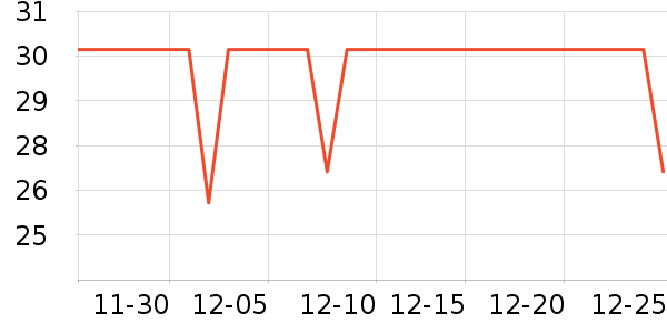 �ϼ���������ʷ�۸�