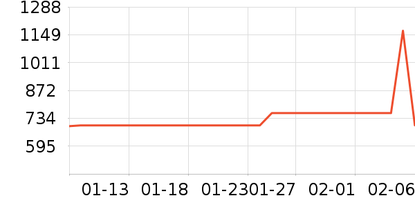 ˮ�ɽ���ԡ������ʷ�۸�