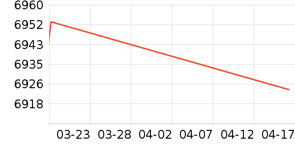 ����̨ʽ��������ʷ�۸�