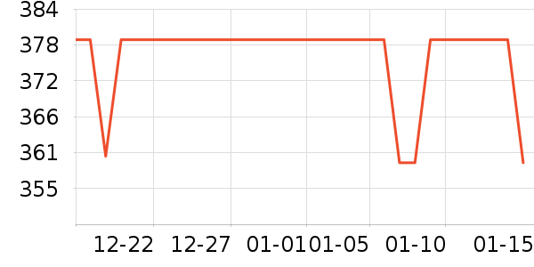 ��������Ϸ������ʷ�۸�