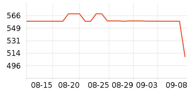 new balance�˶�Ь��ʷ�۸�