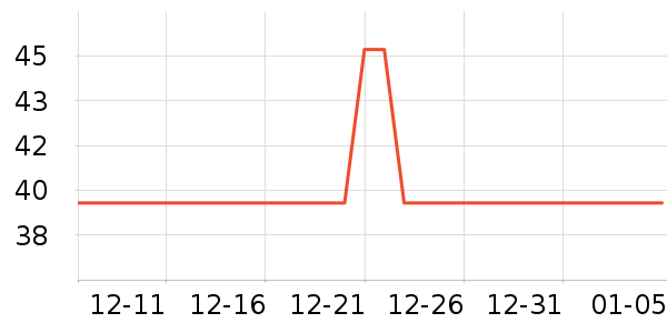 ������/������ʷ�۸�