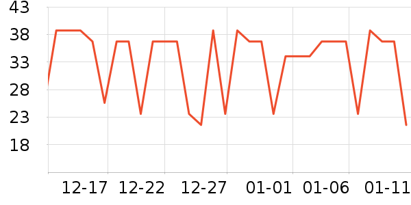 �������̲���ʷ�۸�