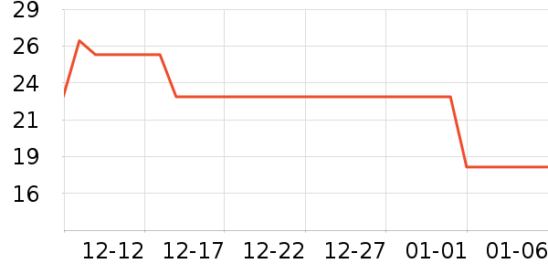 ̽ζ����/����ʷ�۸�