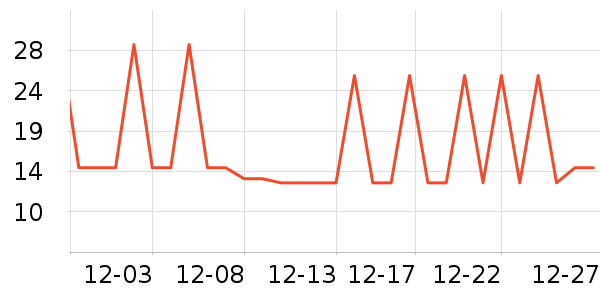 ü��/ü��/ü����ʷ�۸�