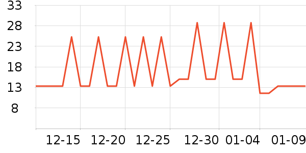 ü��/ü��/ü����ʷ�۸�