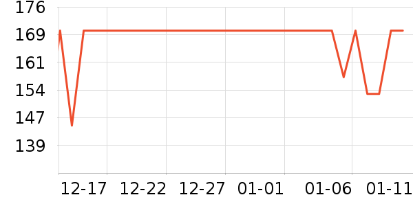 �Ͽ�ٯ�˶�Ь��ʷ�۸�