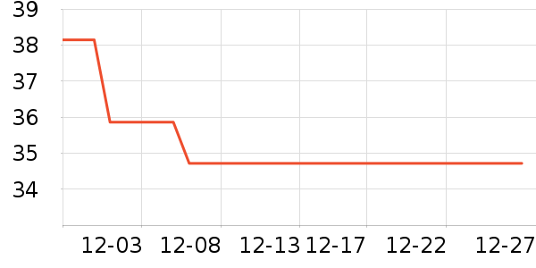 ������ϴ�·���ʷ�۸�